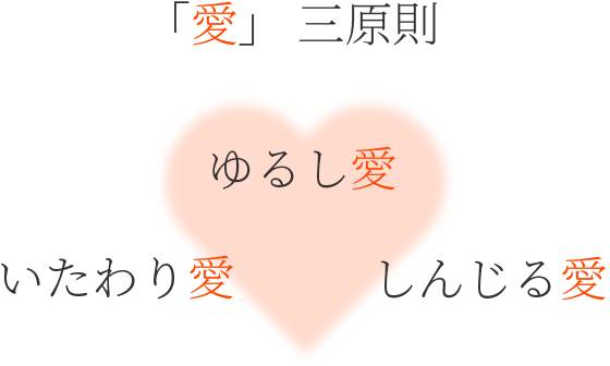 愛三原則 ゆるし愛 いたわり愛 しんじる愛